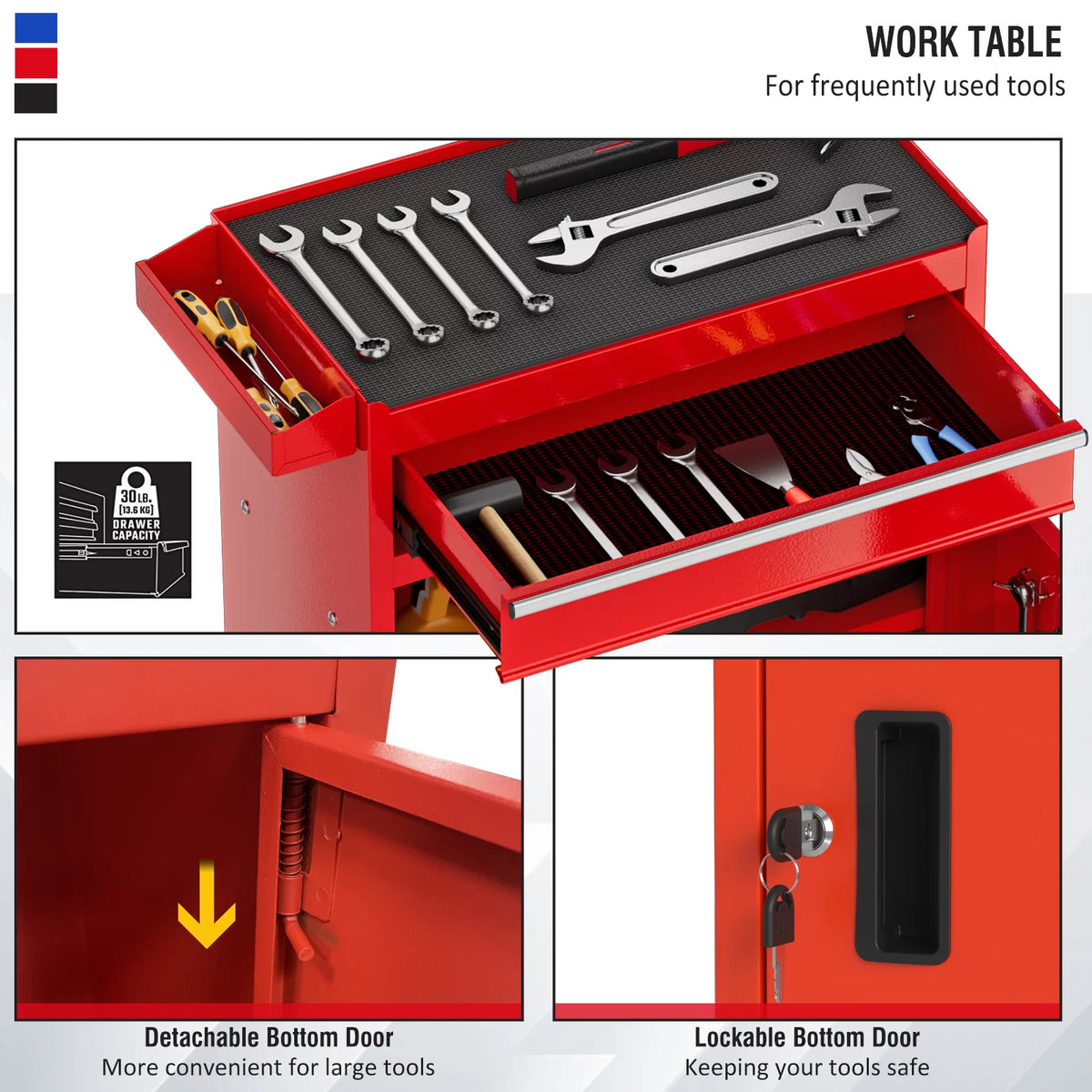 Red 5 Drawer Tool Storage Cabinet with Wheels and Lock Y94384