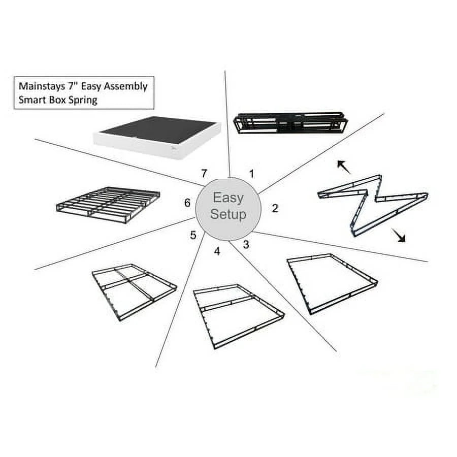 Twin Smart Box Spring E7108