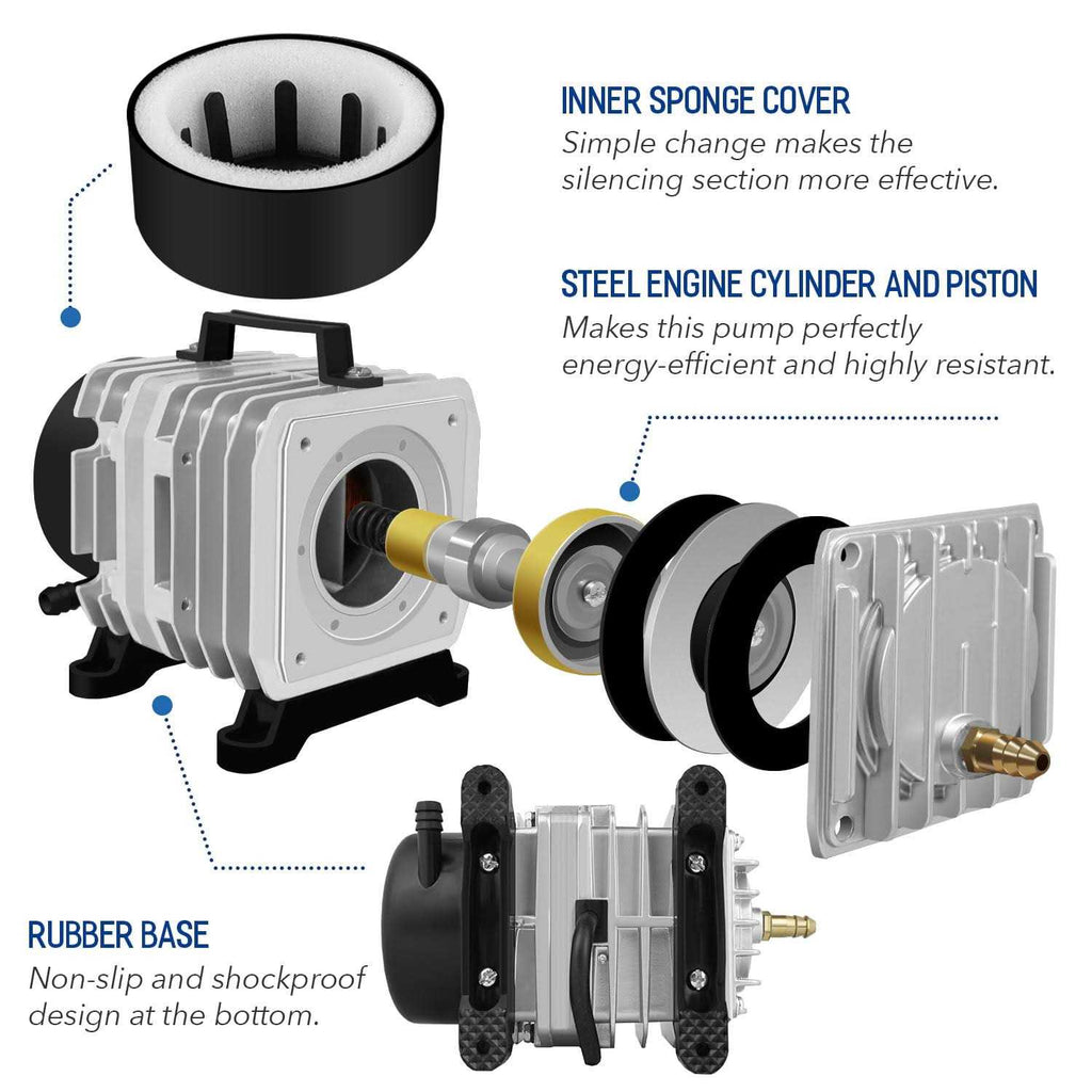 Commercial Air Pump 75L/min 8 Outlets with Airline Tubing B324455