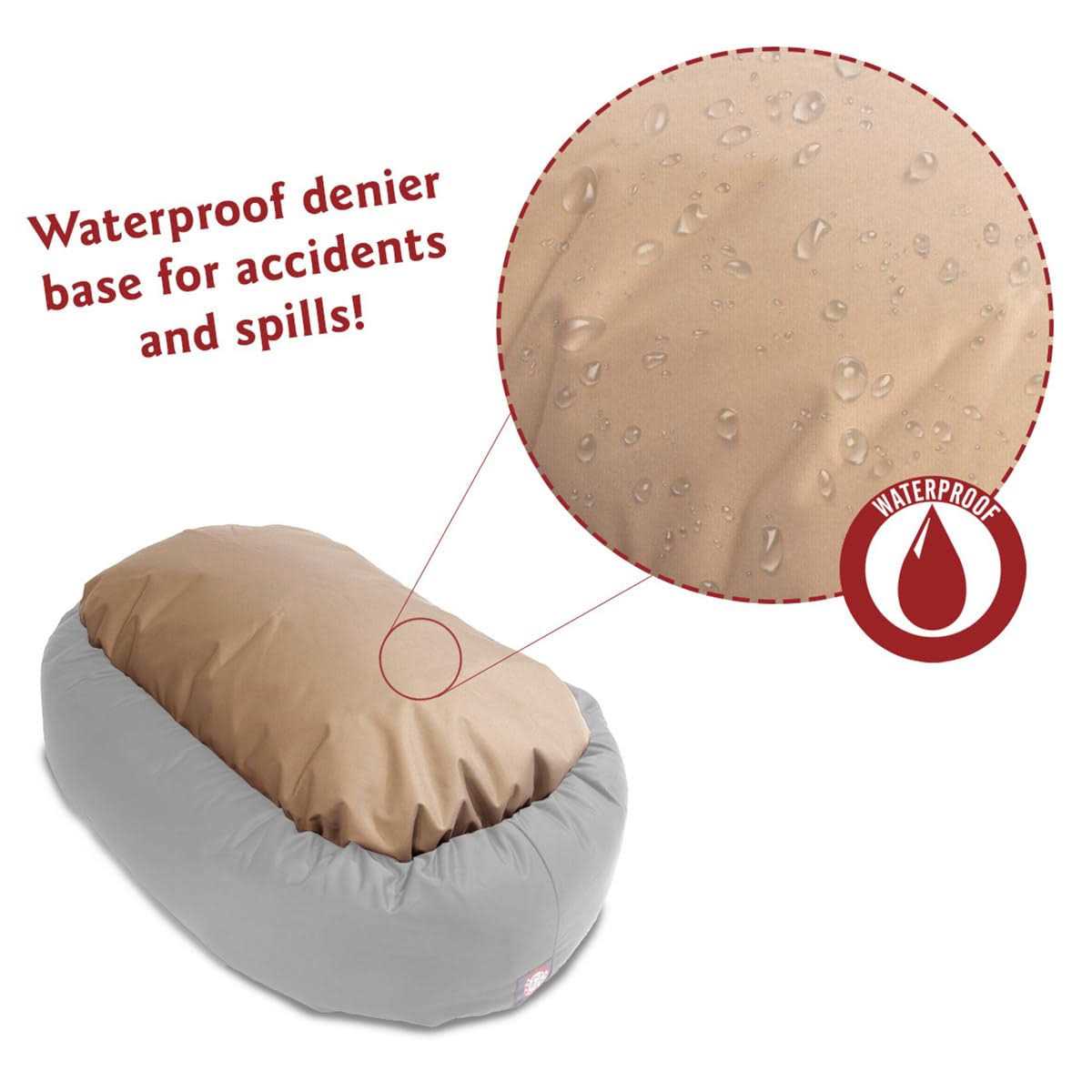 Sherpa Dog Bed Y9282