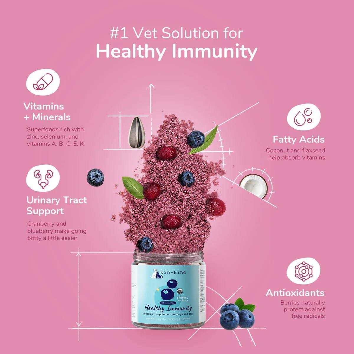 Healthy Immunity for Dogs and Cats S40822