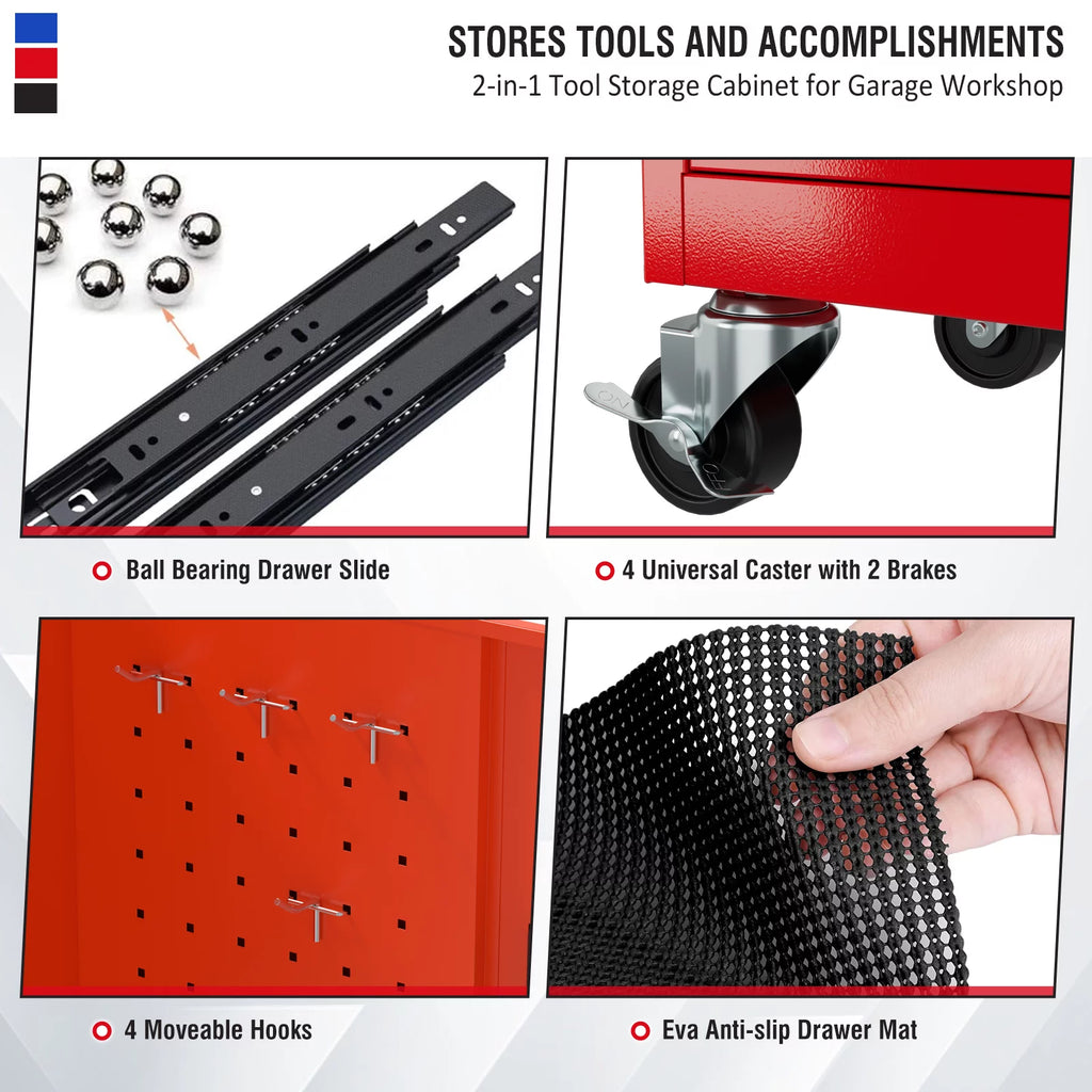 Red 5 Drawer Tool Storage Cabinet with Wheels and Lock Y94384