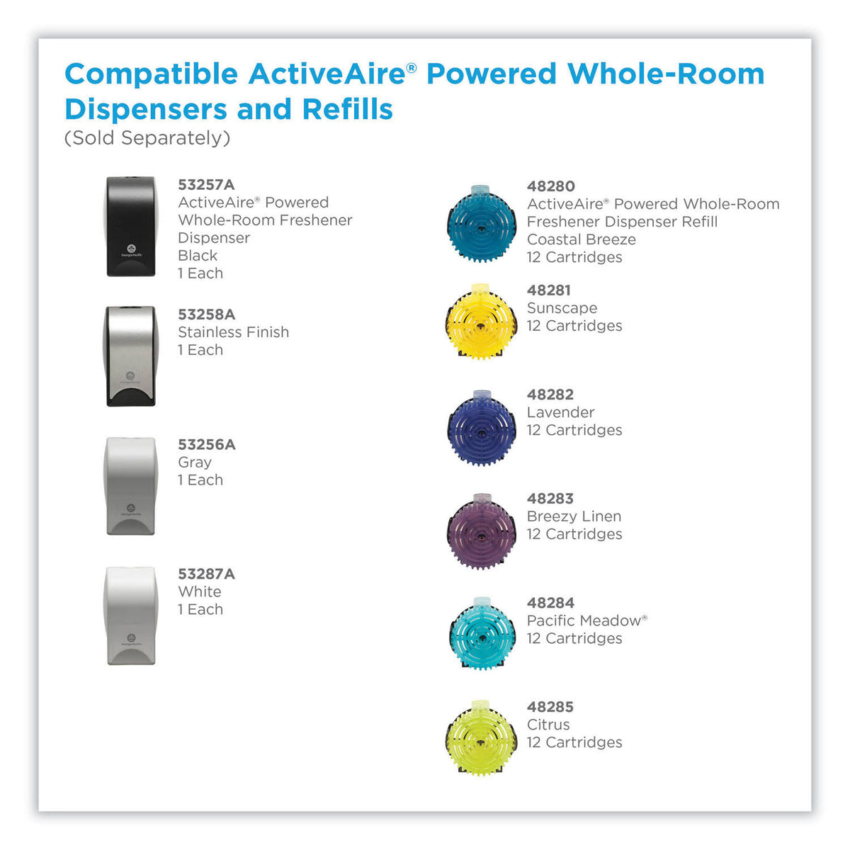 Coastal Breeze Gel Whole-Room Freshener 12/Carton W5505