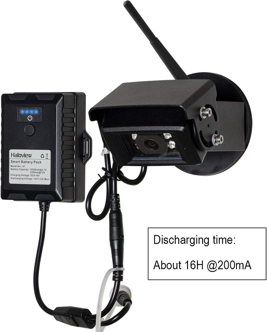Battery Pack for Backup Camera Systems L6003