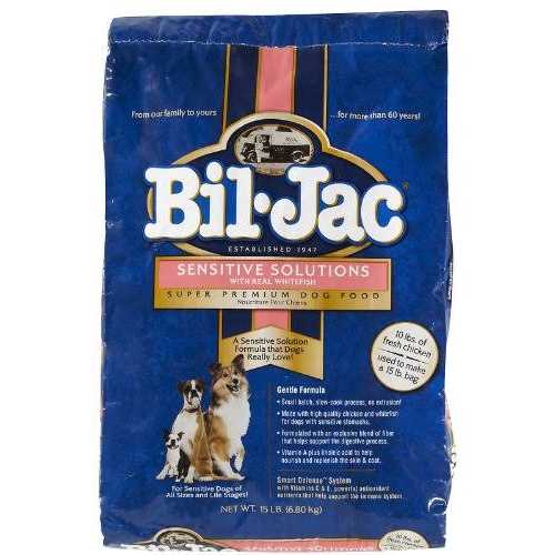 Dog Food Z204208