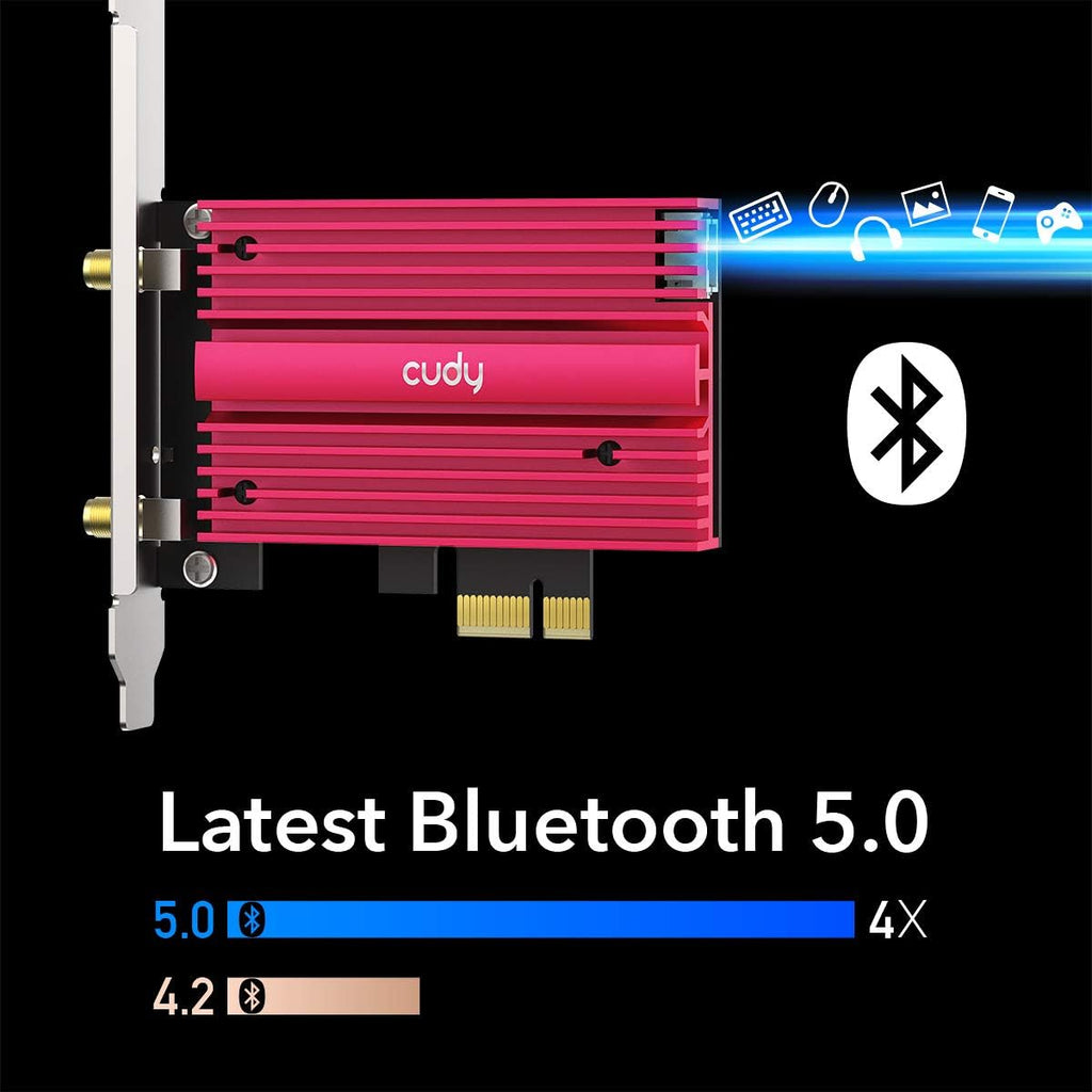 AX3000 WiFi 6 PCIe Card, Bluetooth 5.0 PCIe Adapter H5944