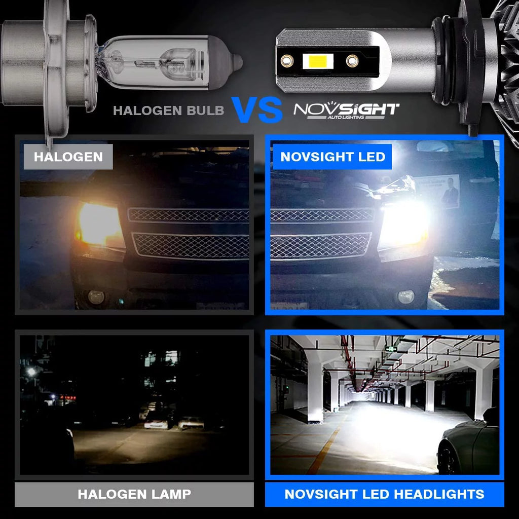 9005 HB3 LED Headlight Bulbs 6500K Cool White Pack of 2 G4757