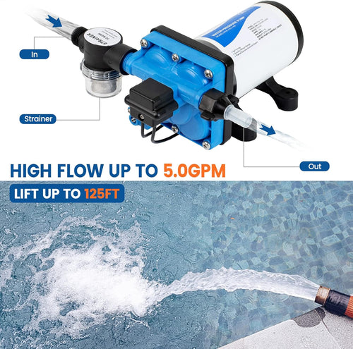 110V AC Water Pressure Pump 5.0GPM 55PSI Self Priming J26177