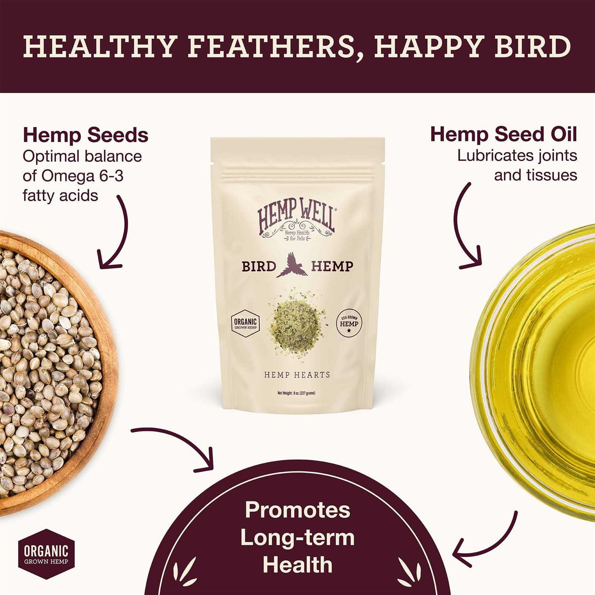 Bird Hemp Hearts Supplement X4146