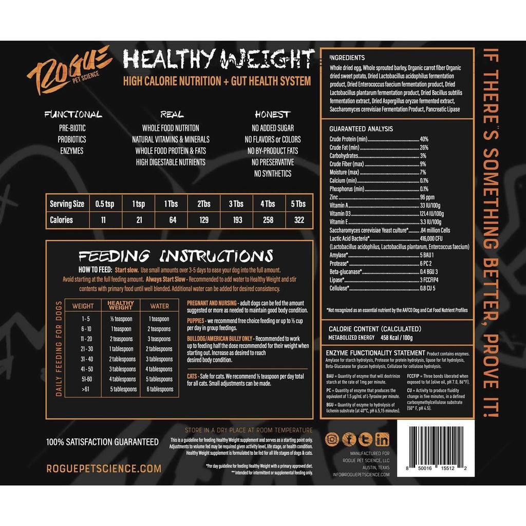 Healthy Weight T265