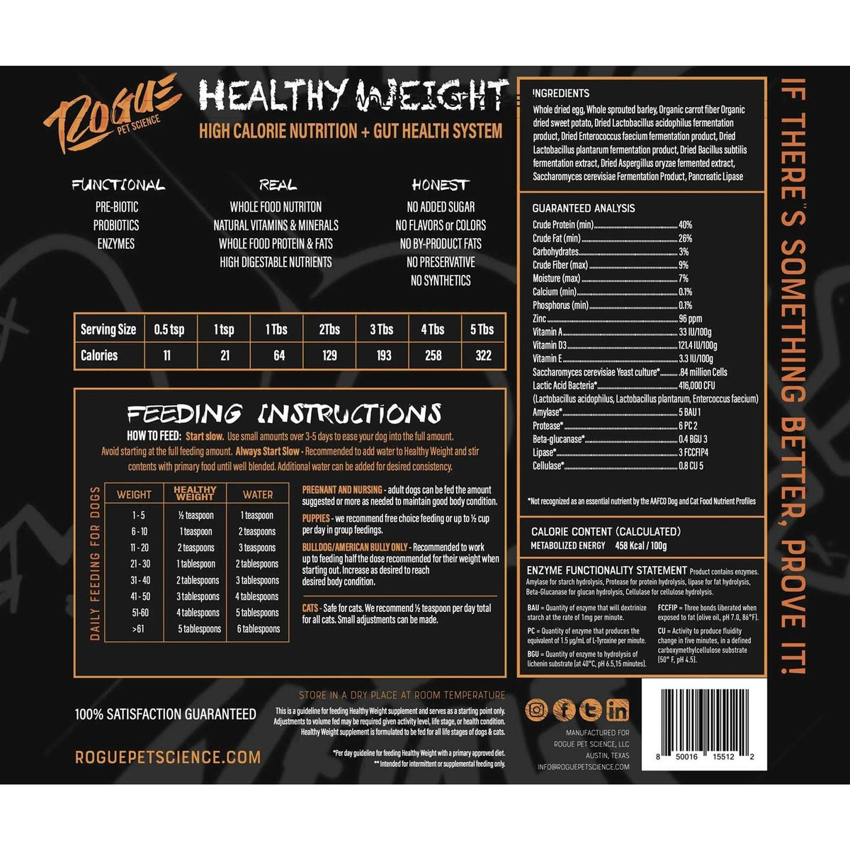 Healthy Weight T265