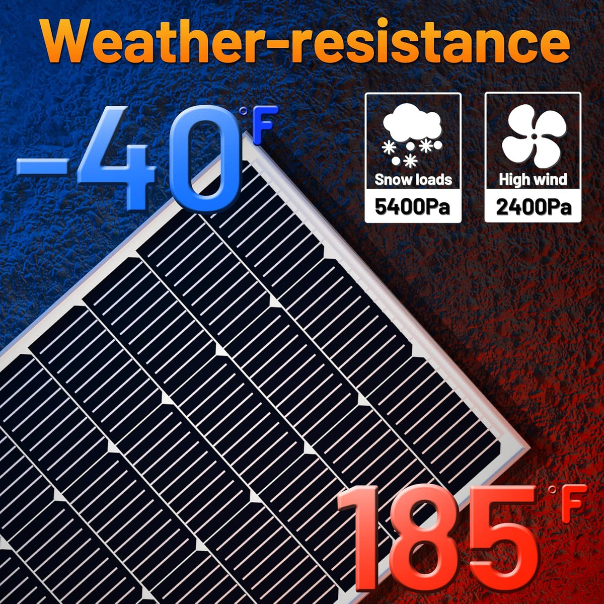 30W 12V Solar Panel Kit with Waterproof Controller and Adjustable Mount Bracket X97202