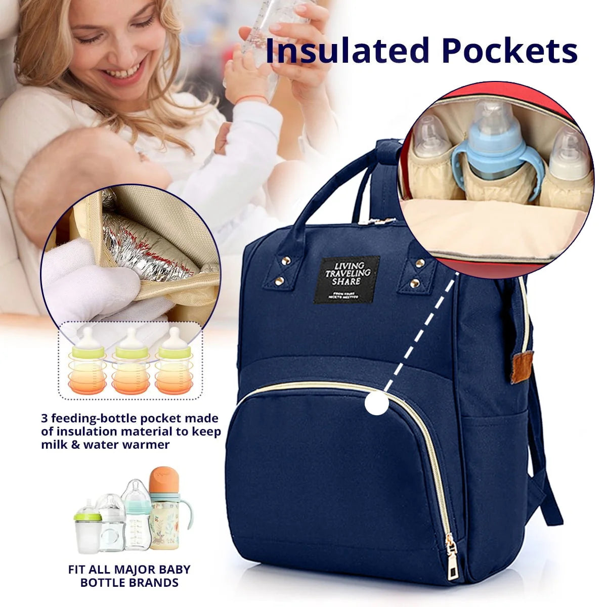 Diaper Bag Backpack with Insulated Pockets U42218