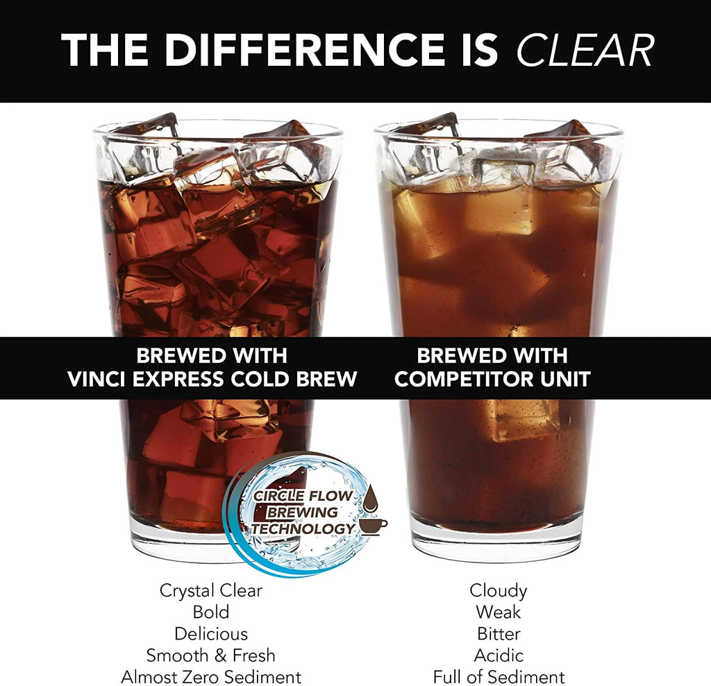 Electric Cold Brew Coffee Maker with Borosilicate Glass Carafe K254