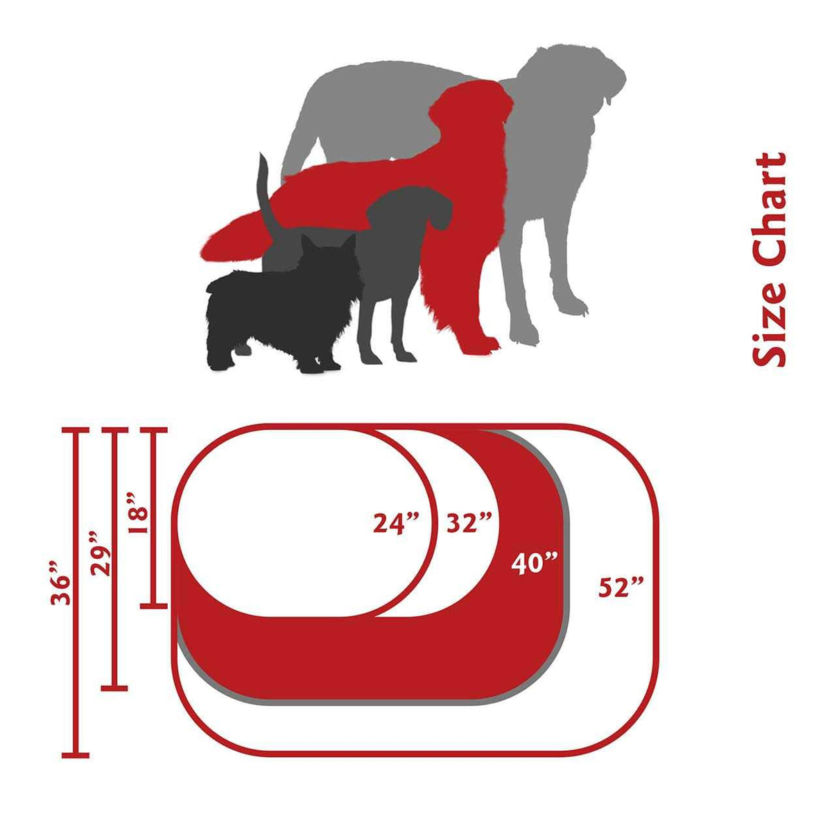 Sherpa Dog Bed Y9282