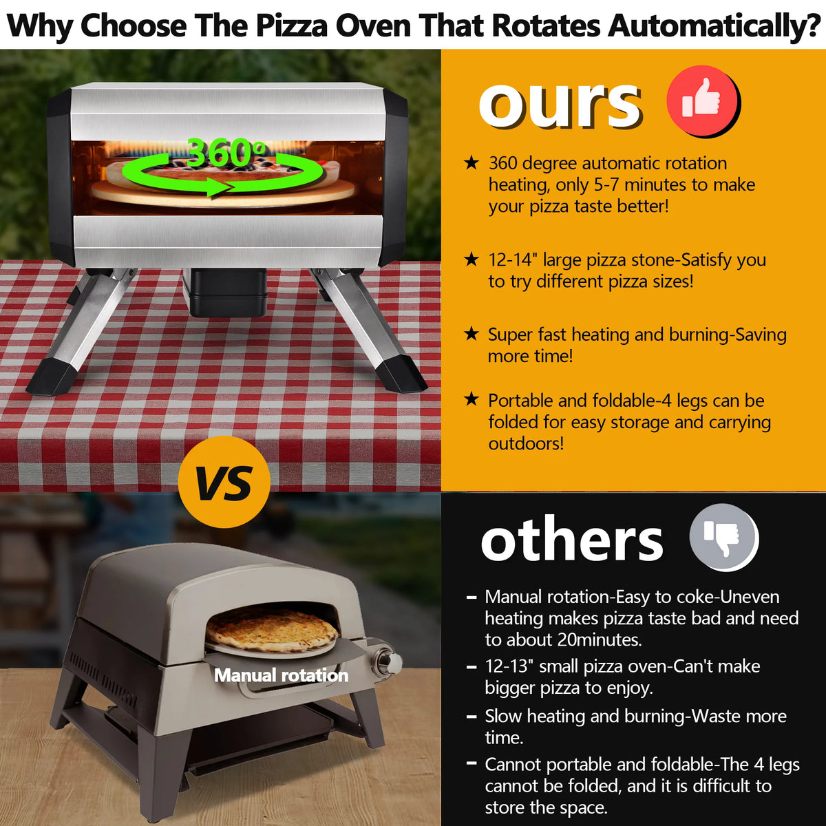 Portable Stainless Steel Gas Pizza Oven with 14 Pizza Stone J353
