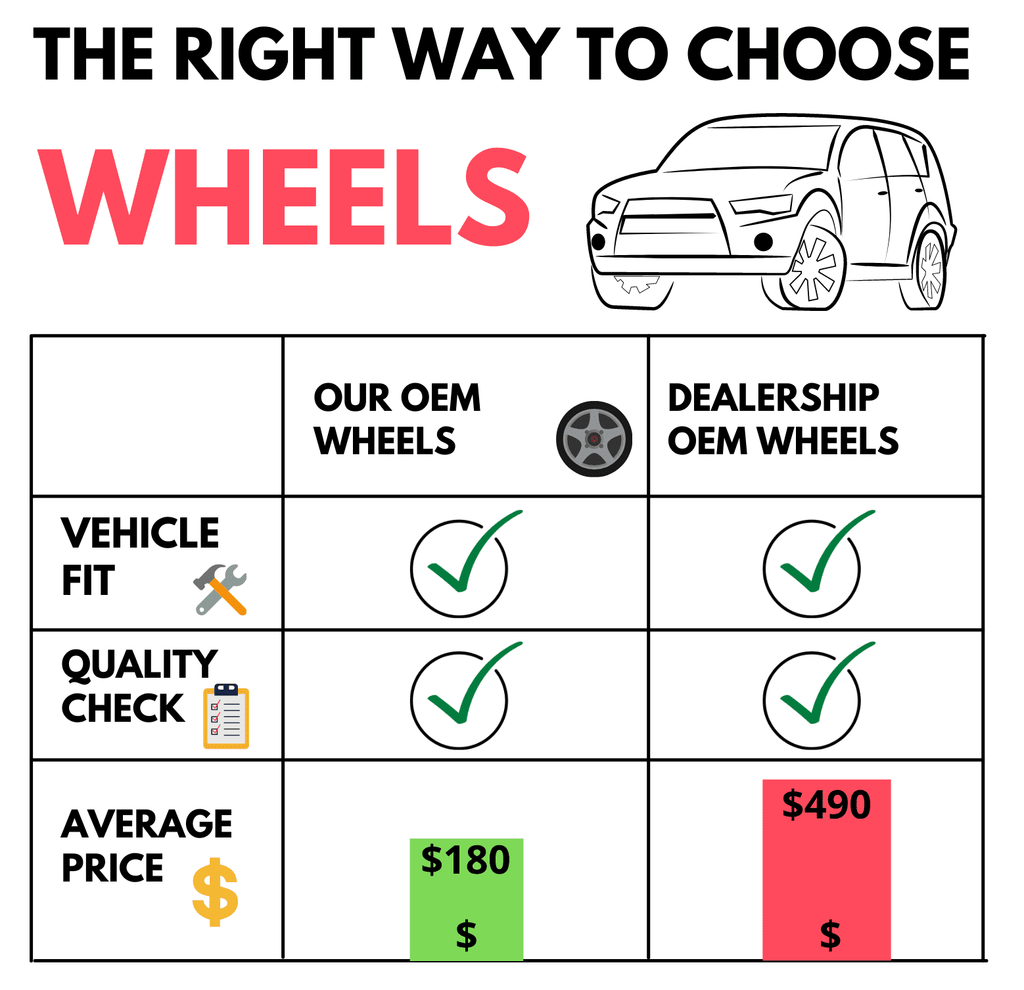 2013-2016 18 Silver Wheel O9781