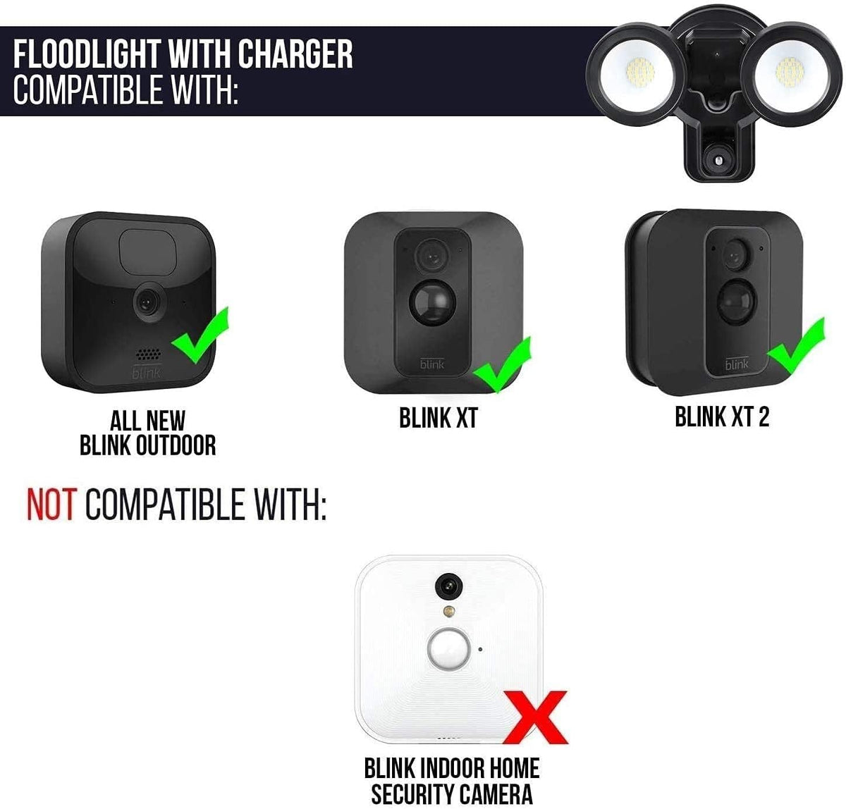 Wired Smart Flood Light Charger and Mount with Motion Sensor and Timer Control O582