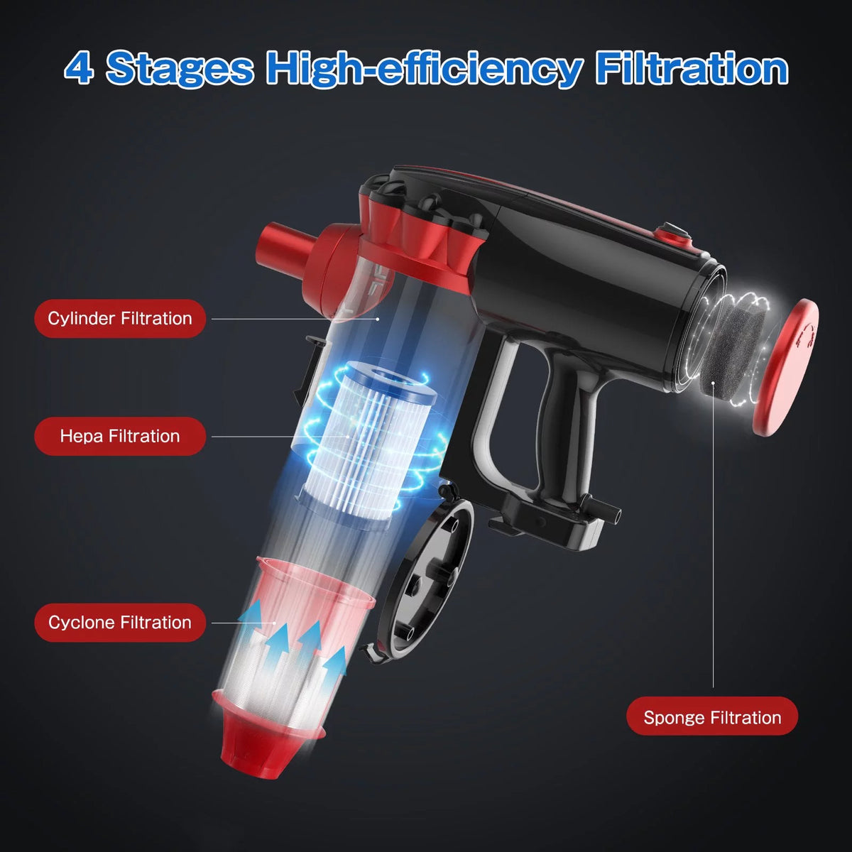2 in 1 Lightweight Corded Stick Vacuum Cleaner W1914