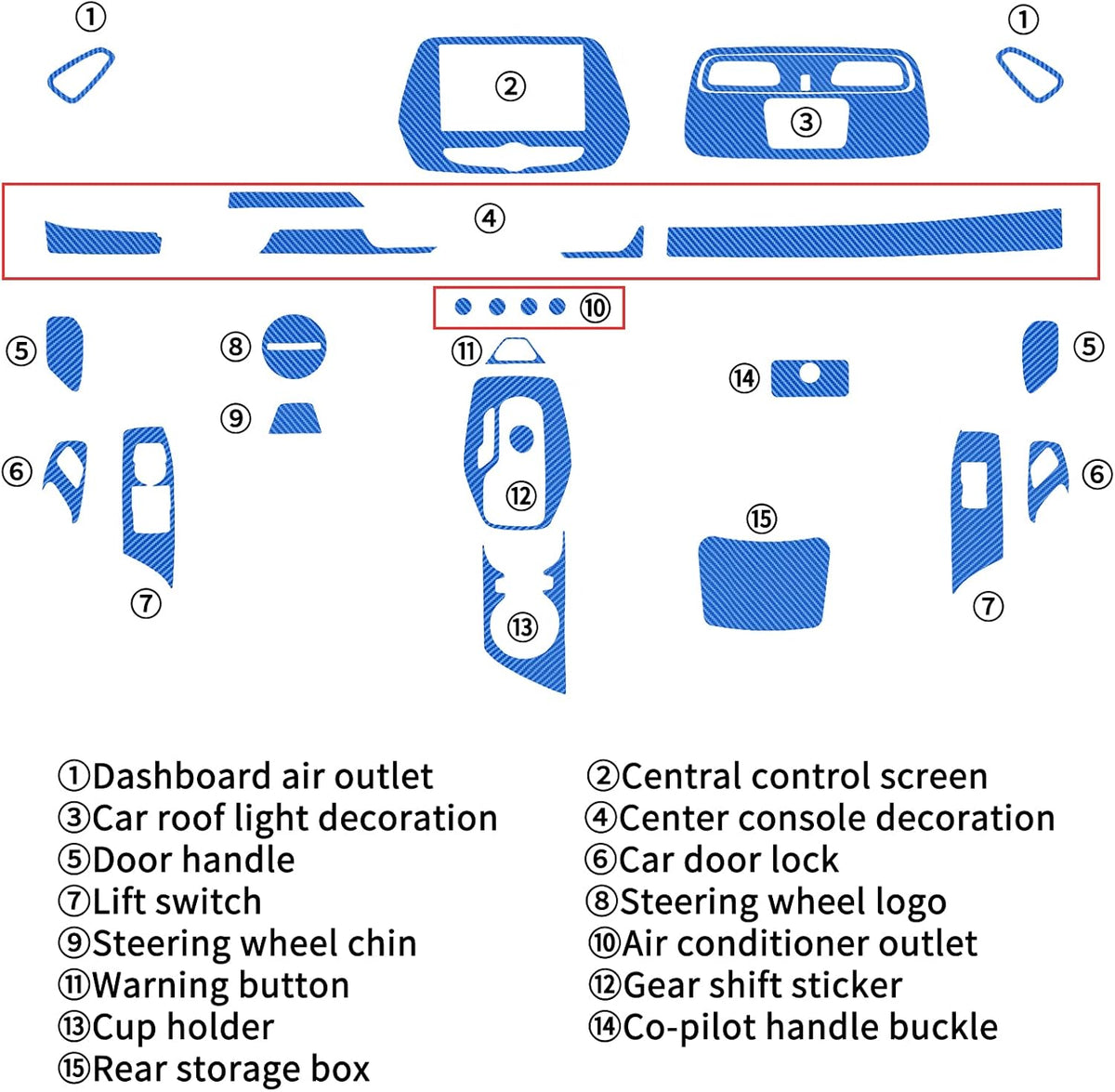 Blue Carbon Fiber Texture Vinyl Wrap Interior Sticker 28PCS J77300