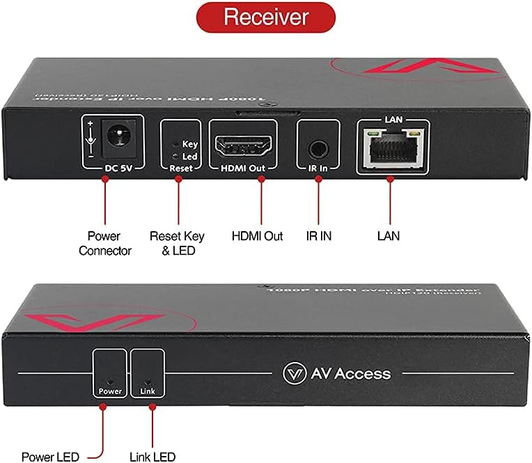 HDMI Over IP/TCP Extender with IR Extension W7933