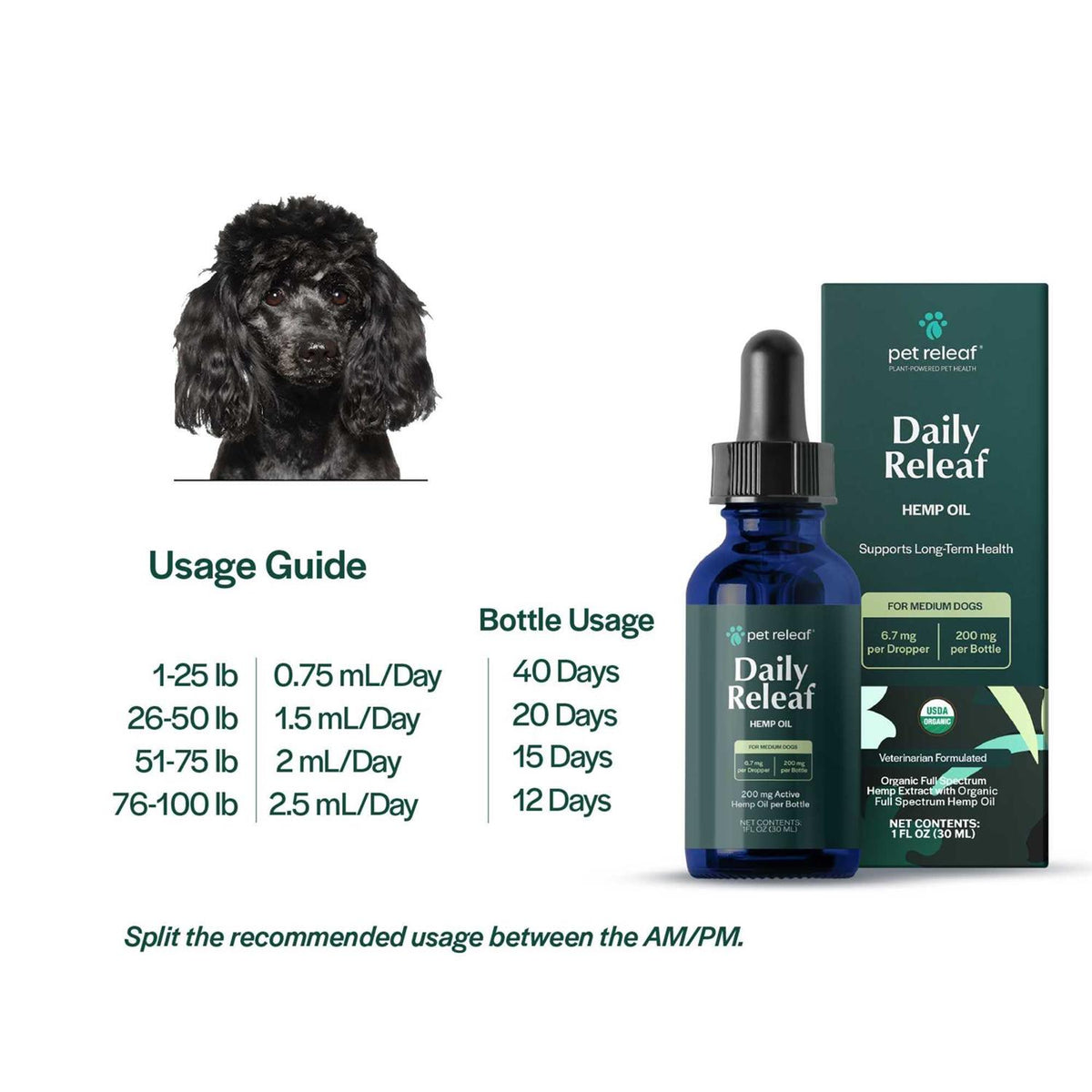 Pet Releaf Oil Dogs E147