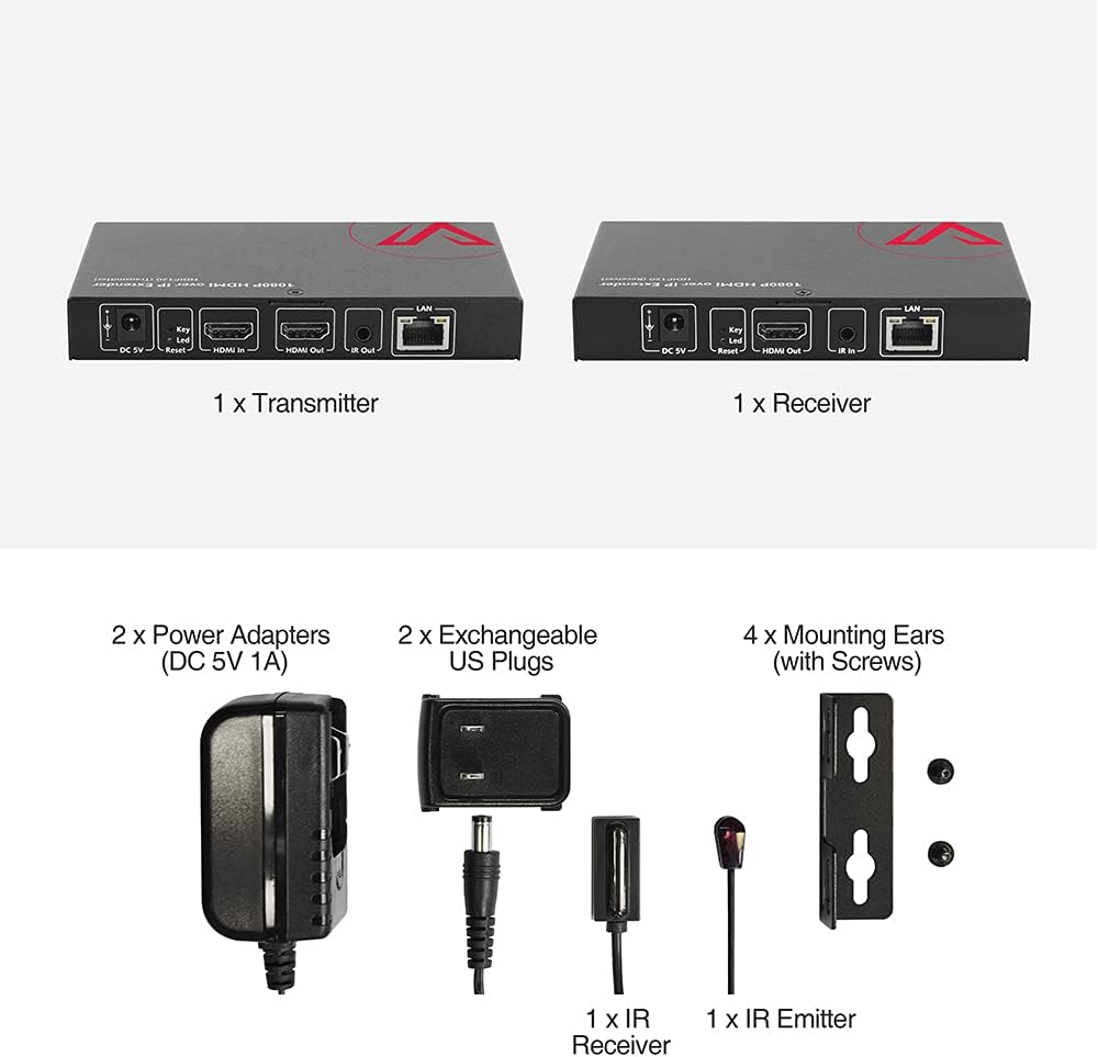 HDMI Over IP/TCP Extender with IR Extension W7933