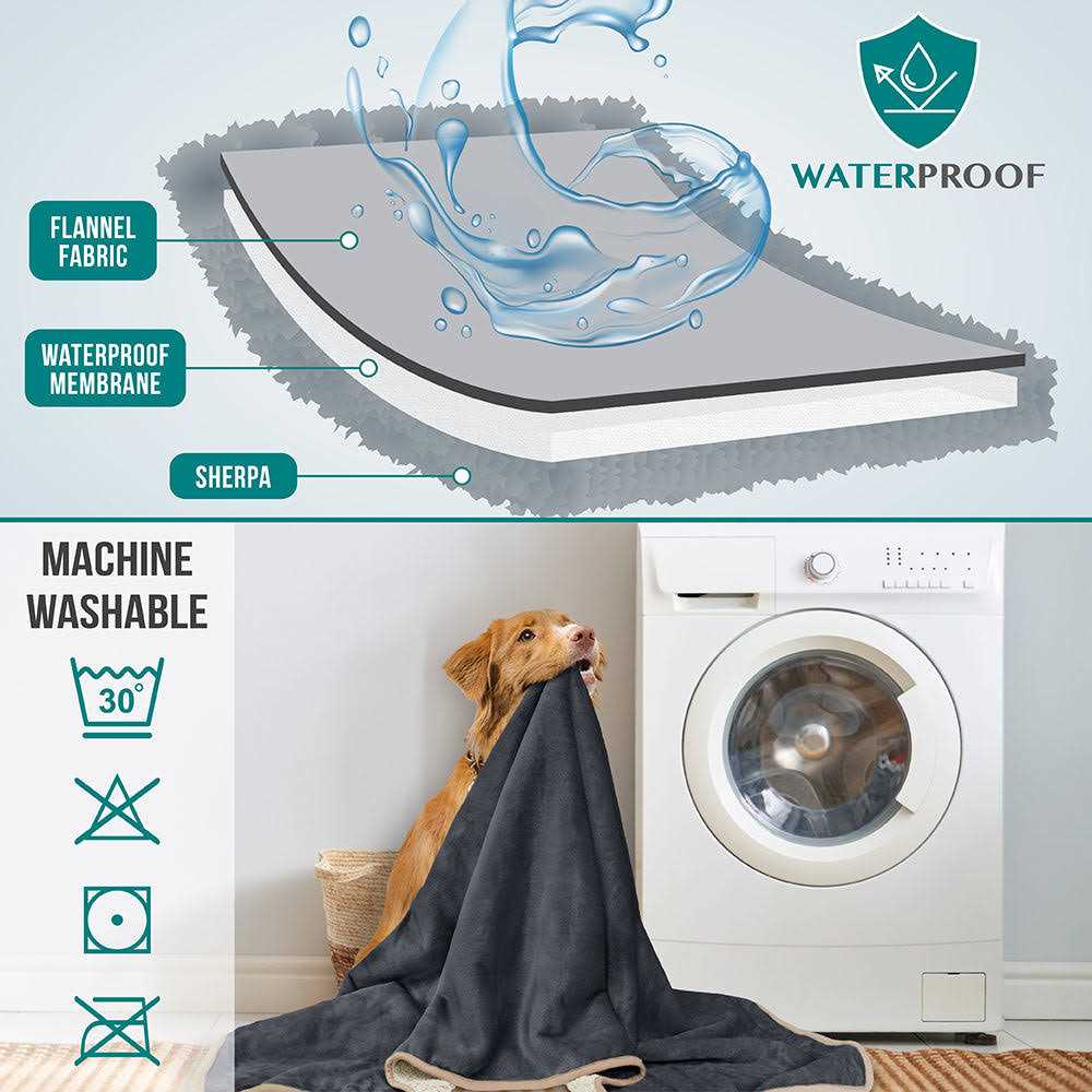 Waterproof Sherpa Fleece Pet Blanket C2758