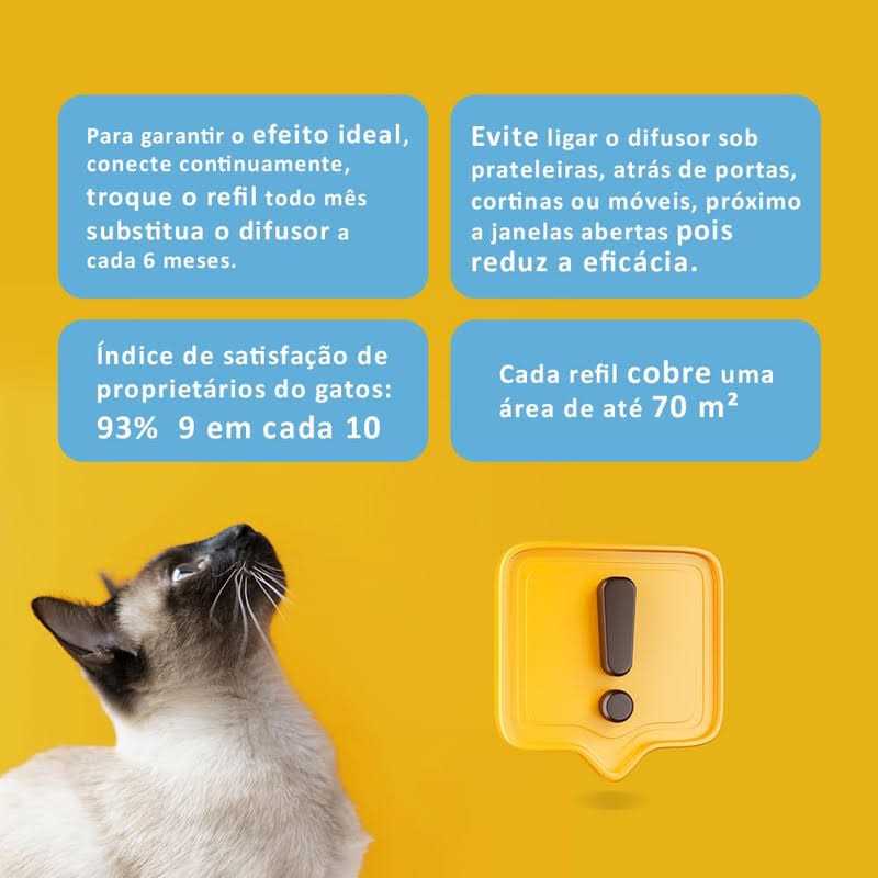 30 Day Diffuser Refill for Cats M111251