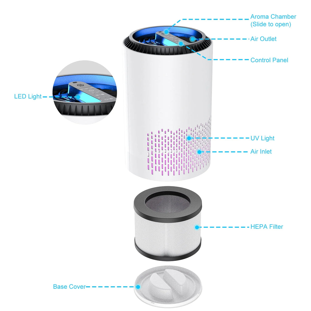 White HEPA Air Purifier G287