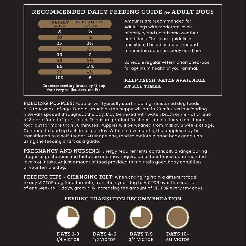 Grain Free Dog Food D838956