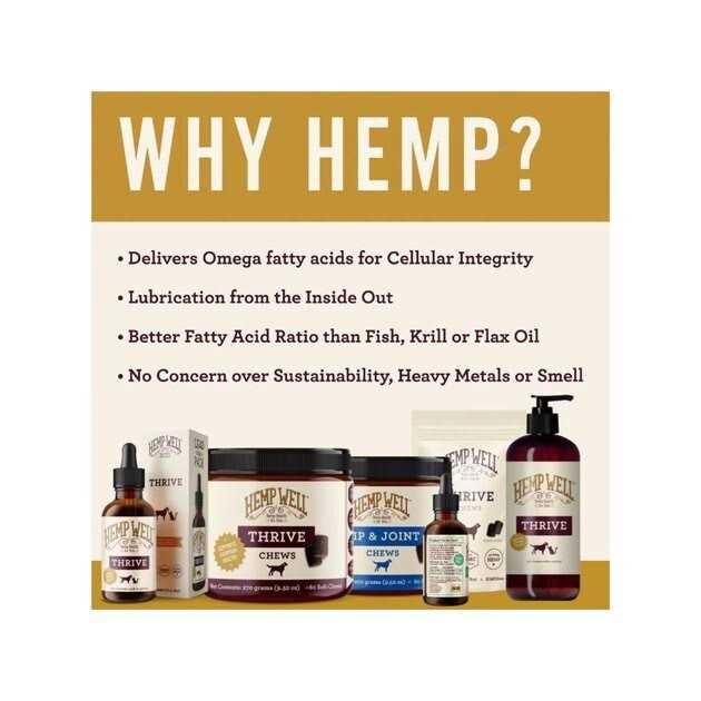 Bird Hemp Hearts Supplement X4146