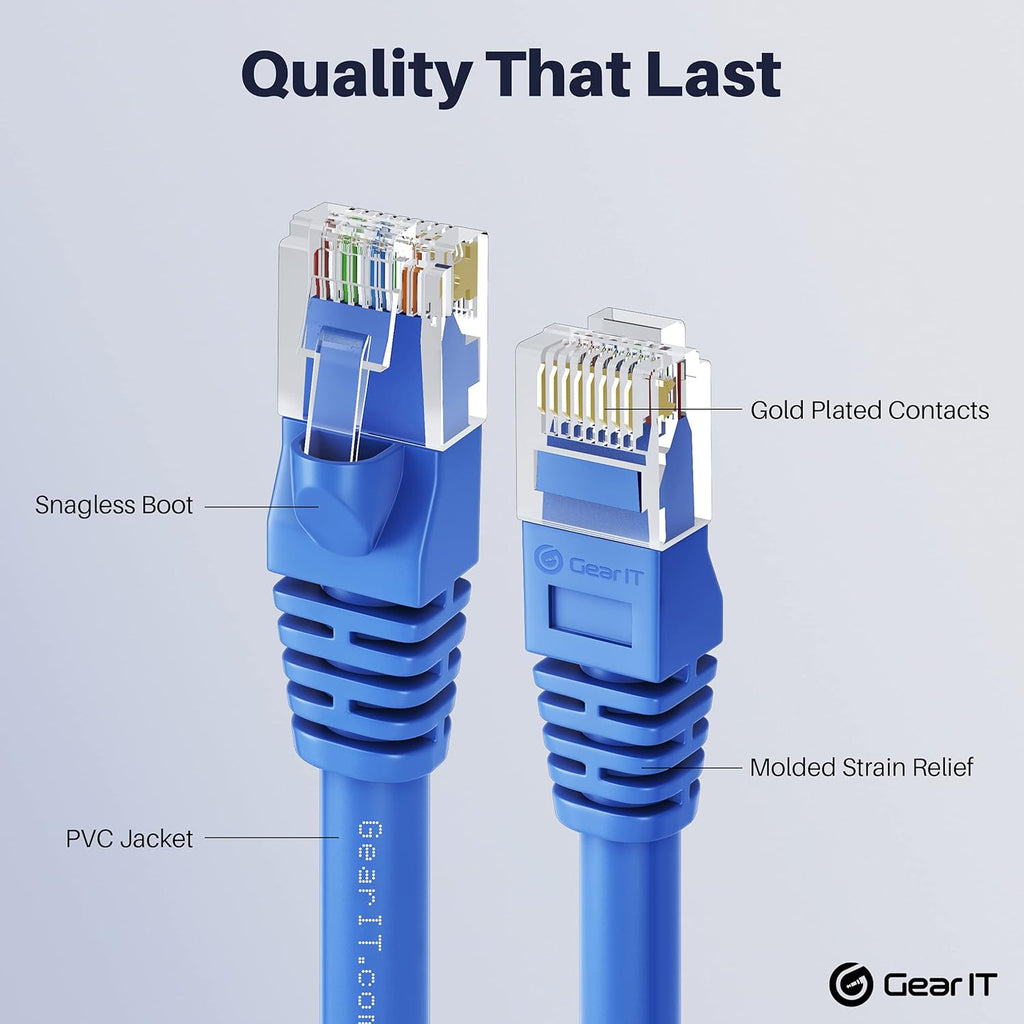 Cat 6 Ethernet Cable 6 ft 20-Pack Blue I5017