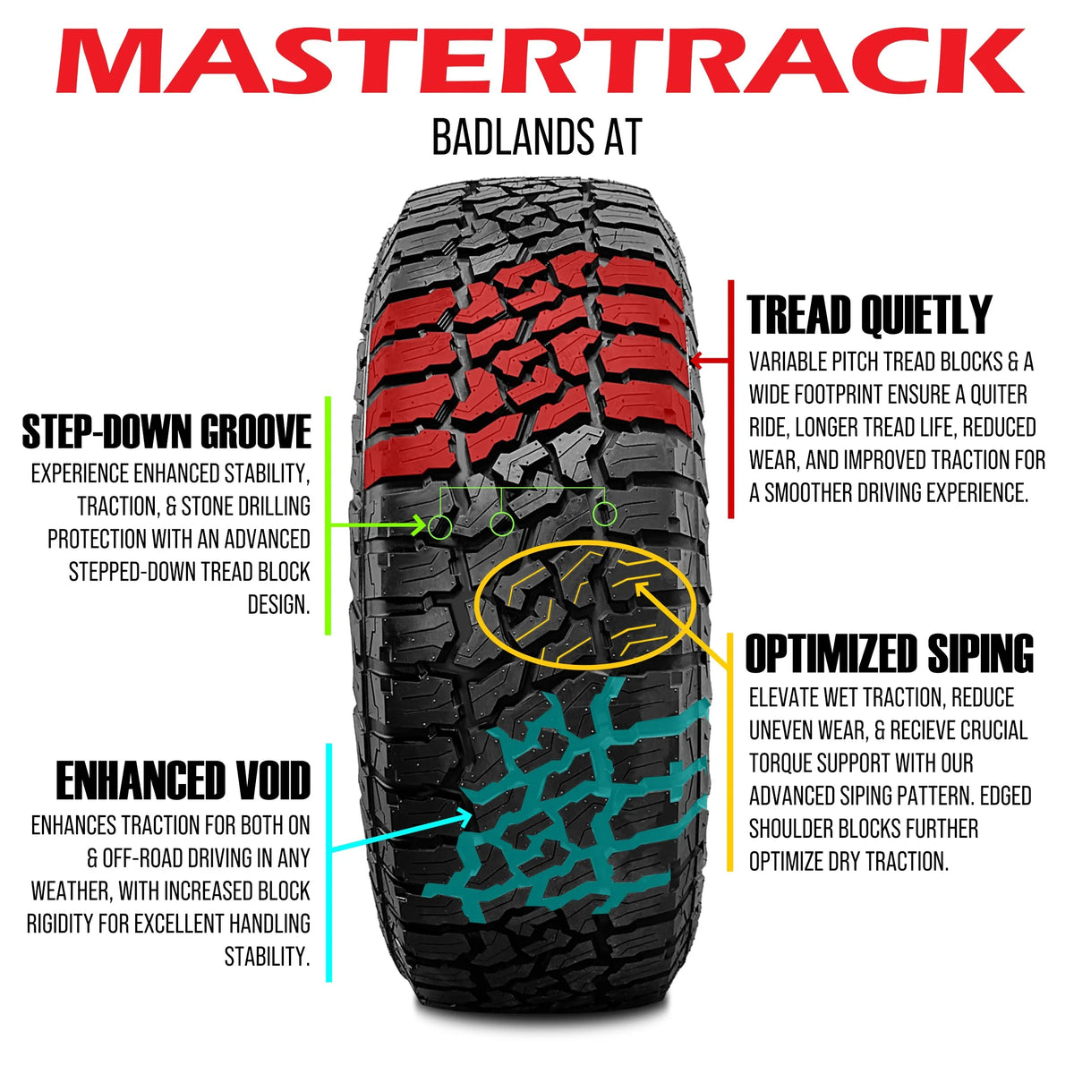 265/70R16 112T All Terrain SUV Light Truck Tire R35699