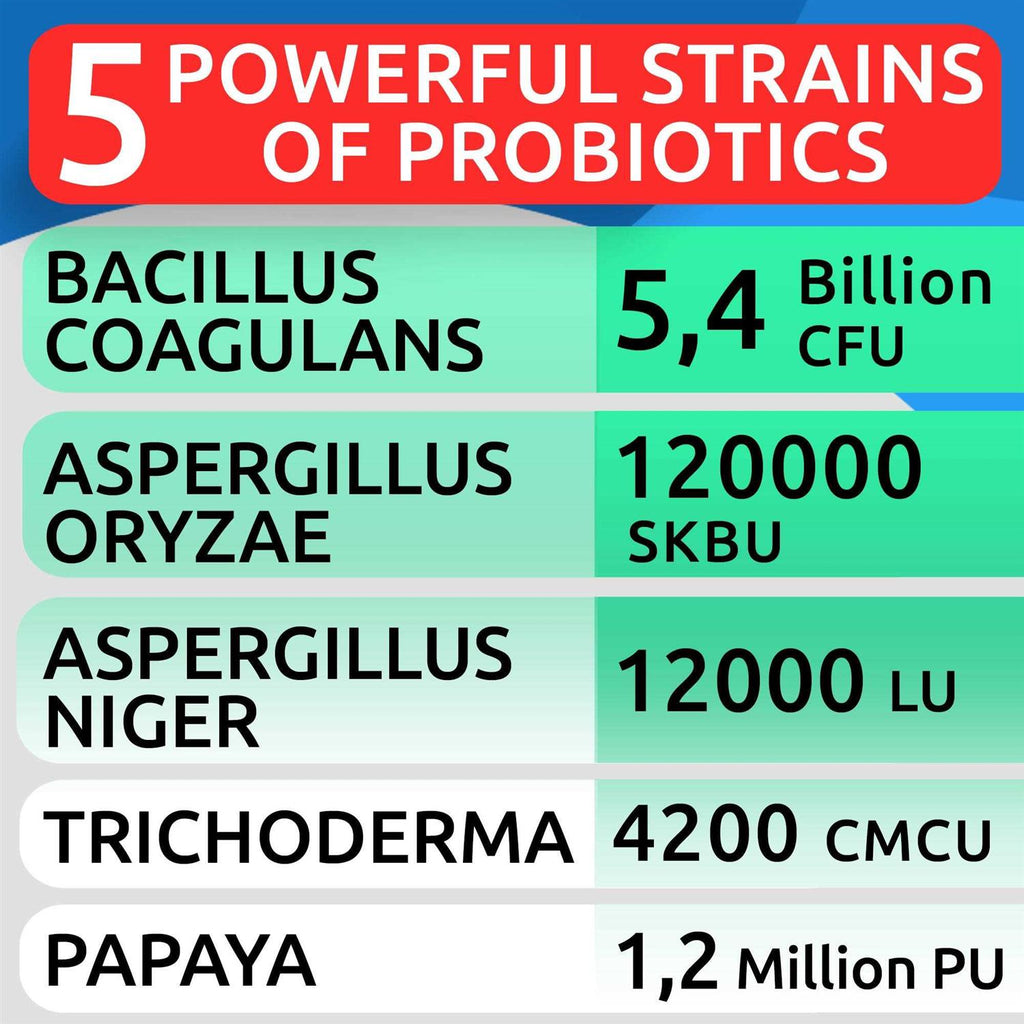 Probiotics For Dogs S344081