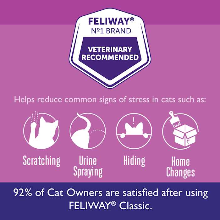30 Day Diffuser Refill for Cats M111251