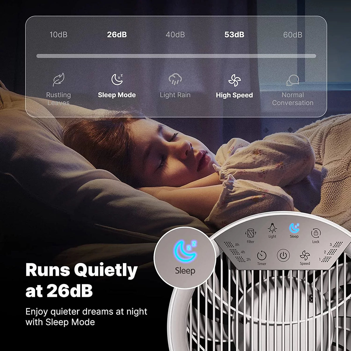 HEPA Filter Air Purifier 600 Sq.ft V345
