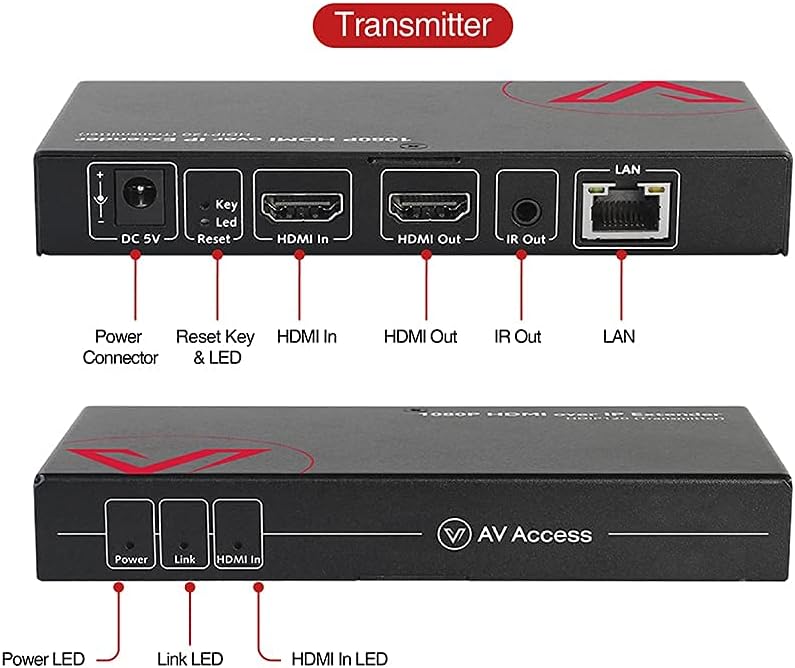 HDMI Over IP/TCP Extender with IR Extension W7933