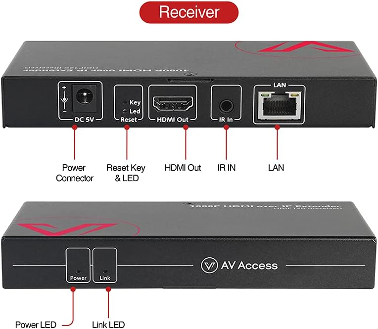 HDMI Over IP/TCP Extender with IR Extension W7933