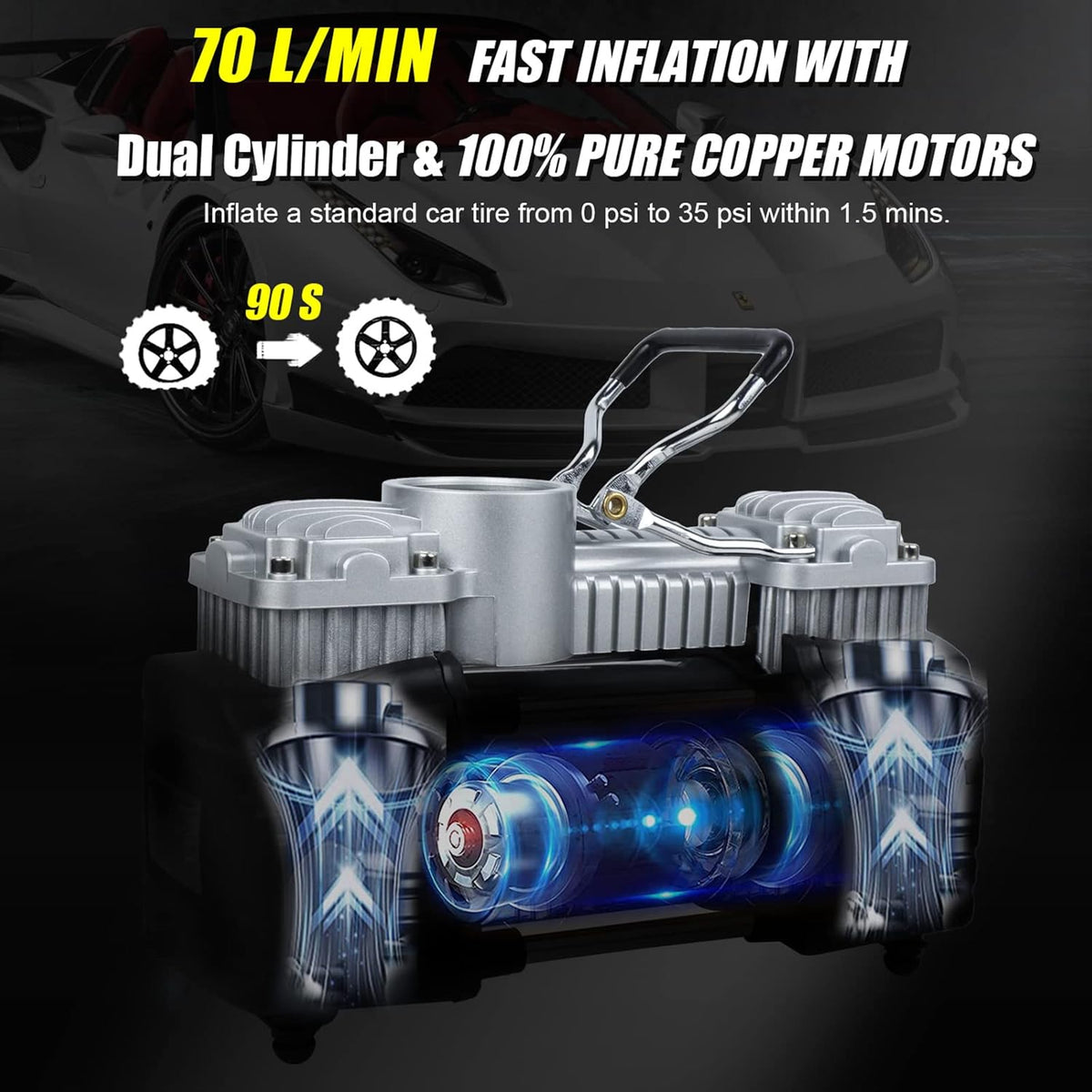 Portable Double Cylinder 12V 150 PSI Tire Inflator Z525
