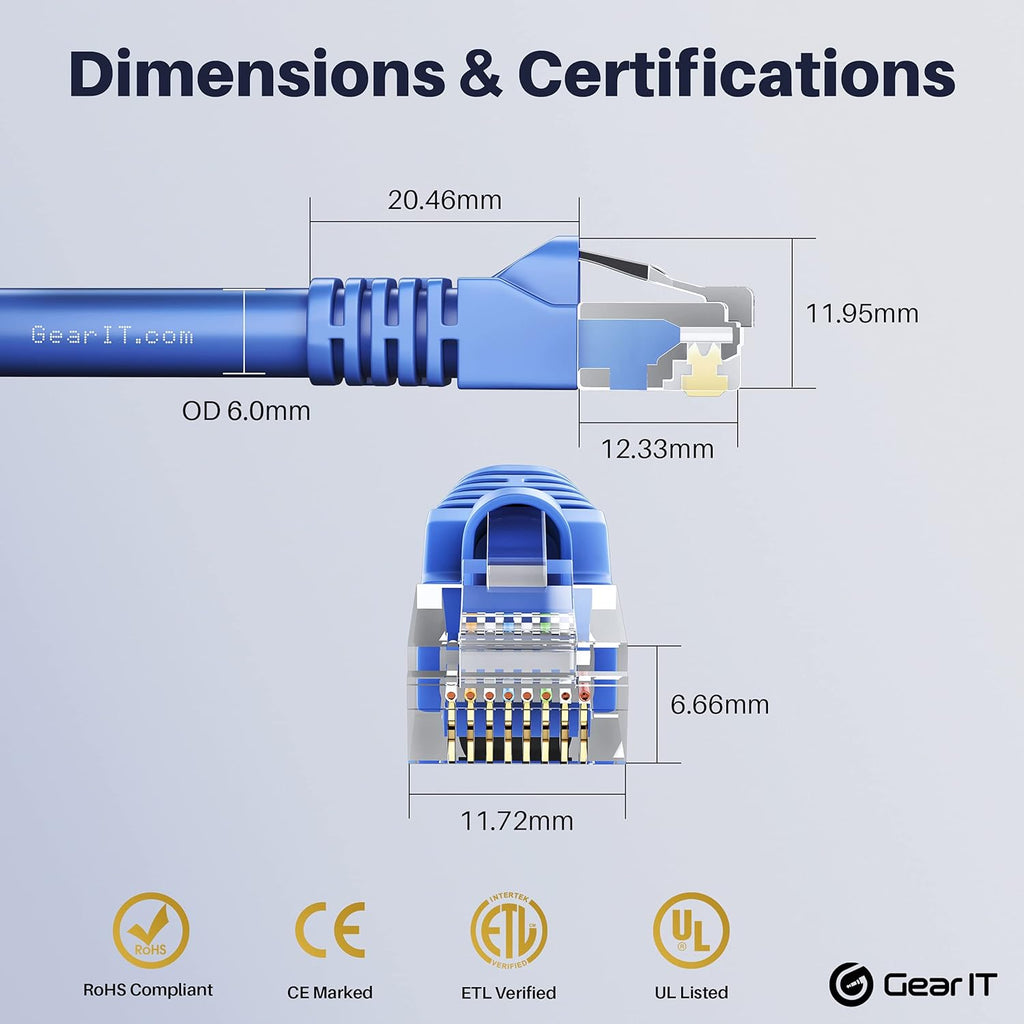 Cat 6 Ethernet Cable 6 ft 20-Pack Blue I5017