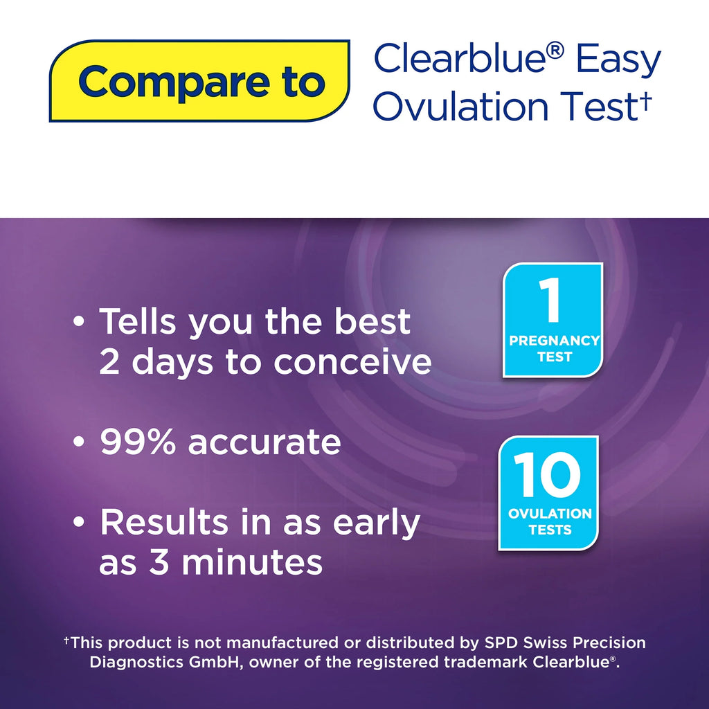Ovulation Test Kit 10 + 1 X9893