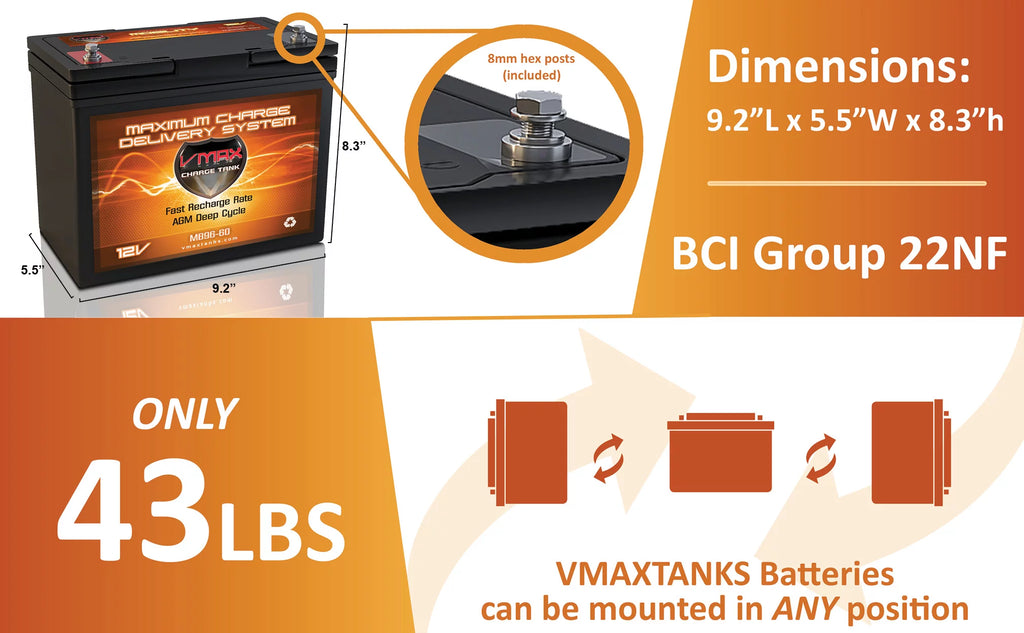 12V 60Ah AGM Deep Cycle Battery Z383466