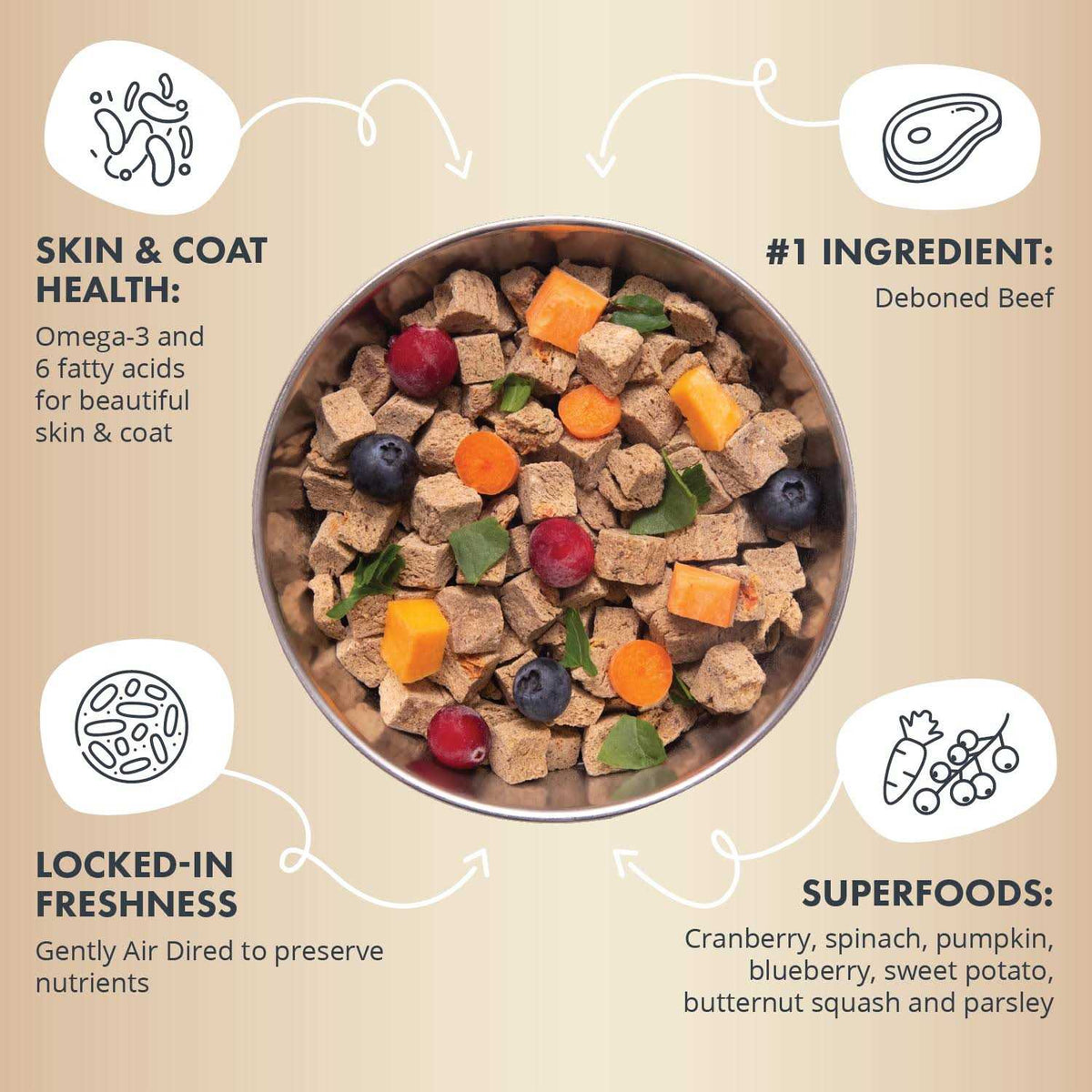 Air Dried Beef Recipe Dog Food E95214