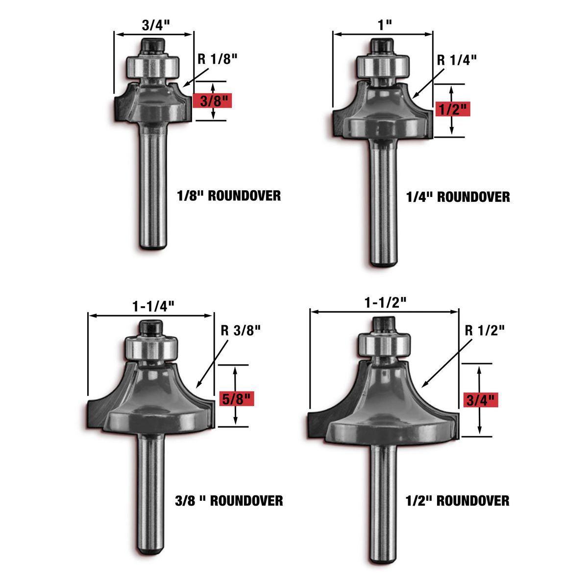 Roundover Router Bit Set, 4-Piece W959396