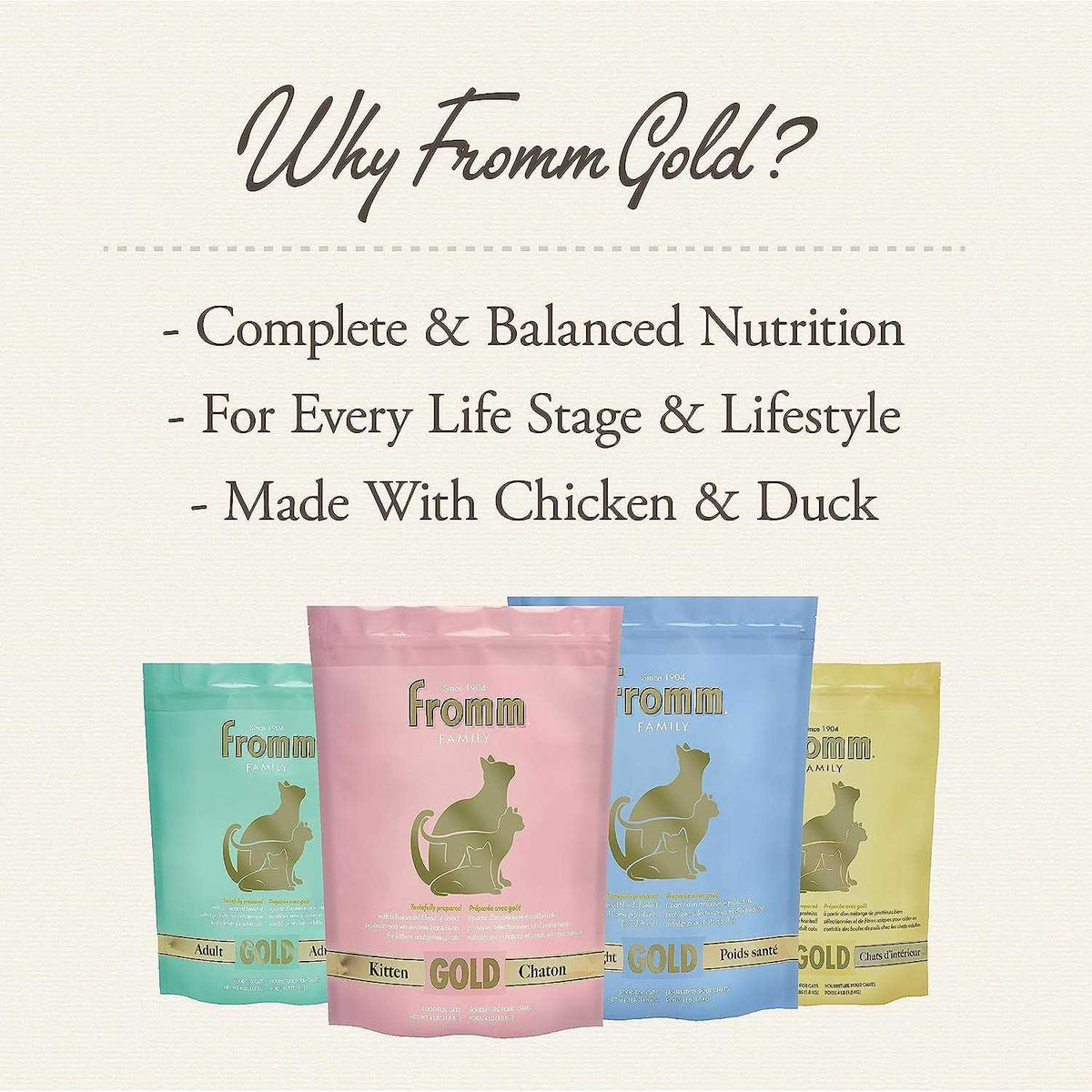Cat Food W3602