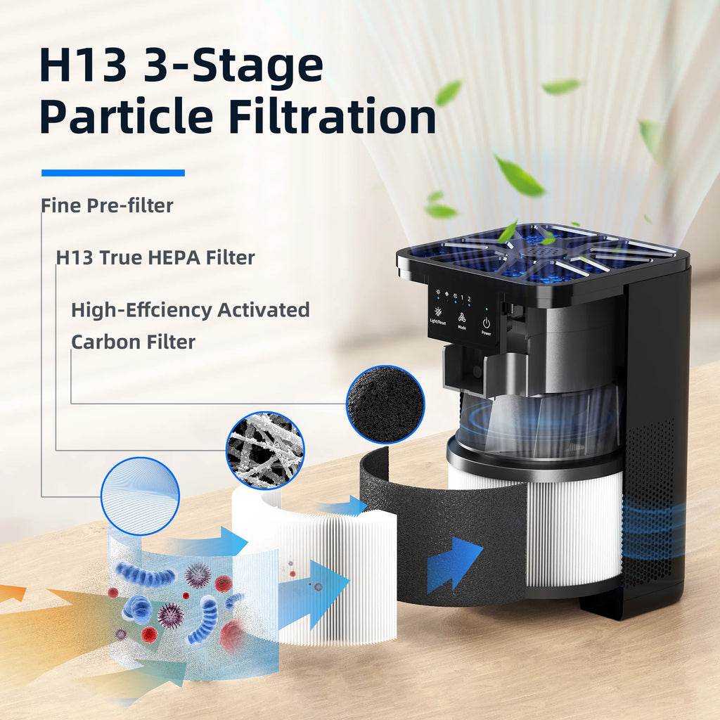 Black HEPA Air Purifier A92283