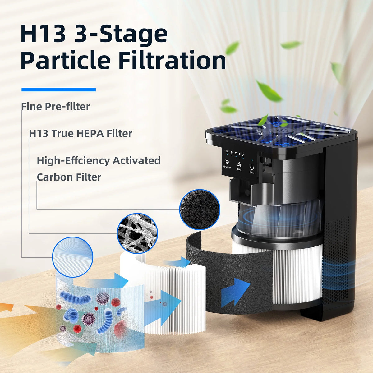 Black HEPA Air Purifier A92283