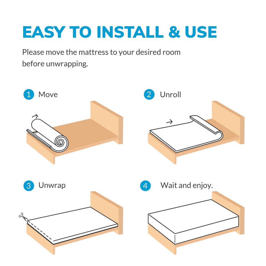 12 inch Gel Memory Foam Mattress, Full Size U96049