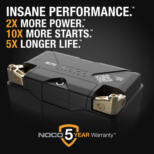 12V 3Ah Lithium Powersport Battery C518895